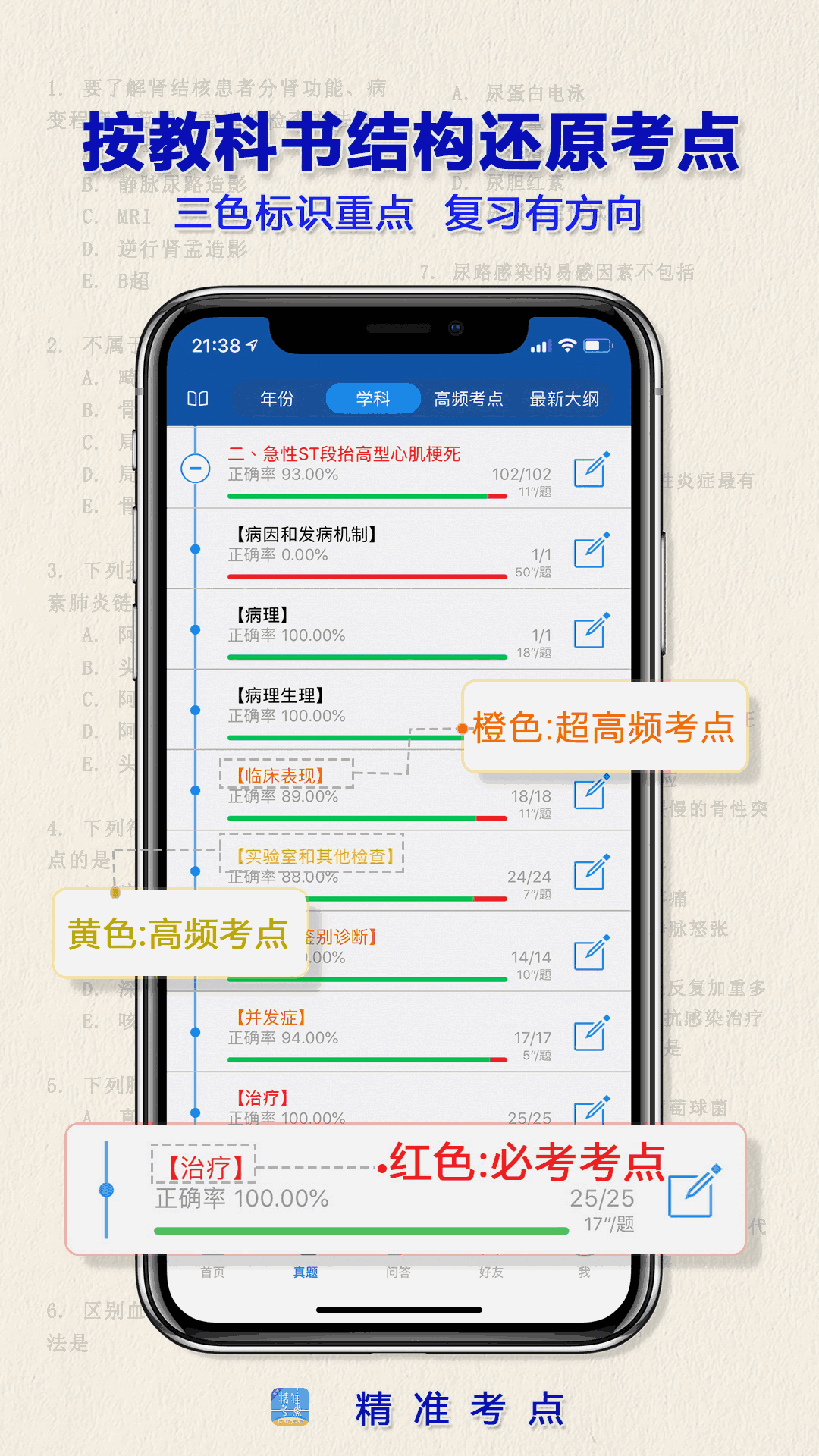 液體收集器系統HH的工作原理截圖3