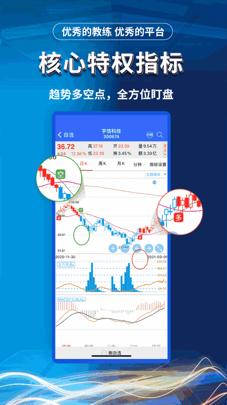 伊人直播免費觀看截圖5