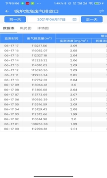 proburn下載免費(fèi)截圖3