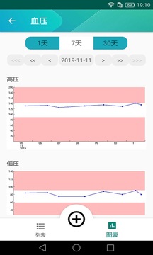 商卡通會(huì)員管理截圖3