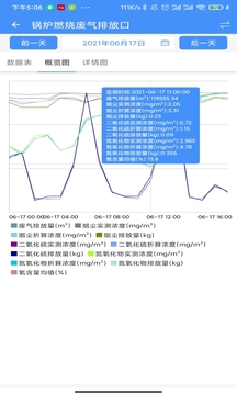 proburn下載免費(fèi)截圖4