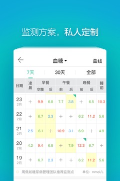 漫芽糖簡筆畫截圖5