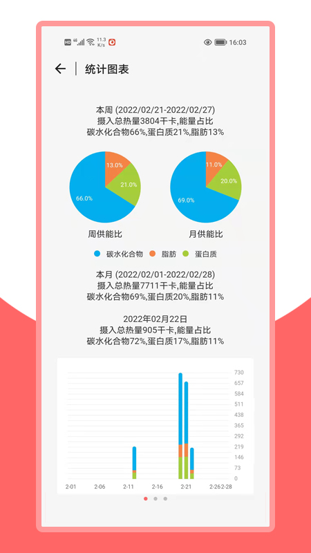 奶糖直播app下載網(wǎng)站進(jìn)入ios截圖3