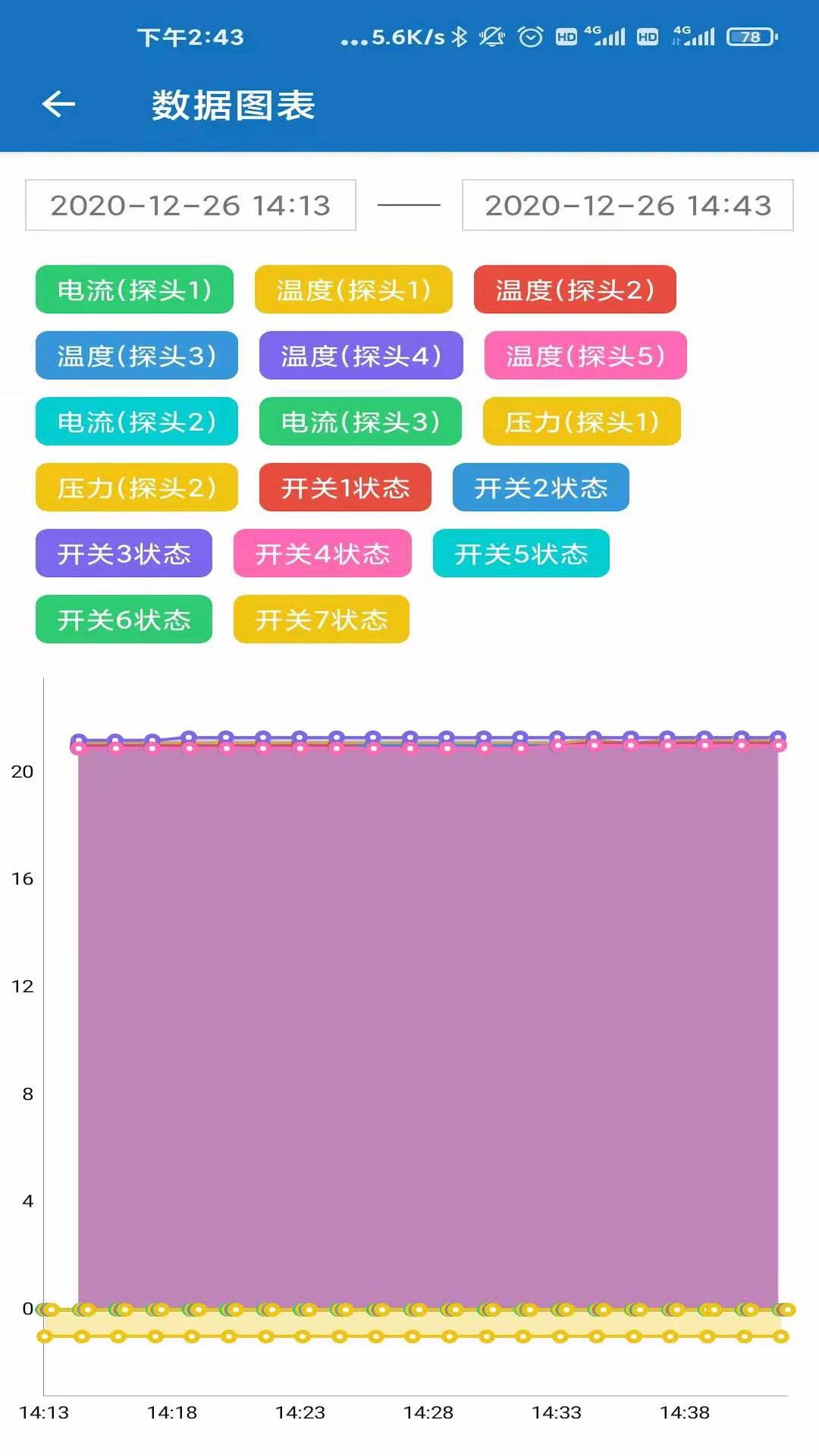 KISSABC截圖5