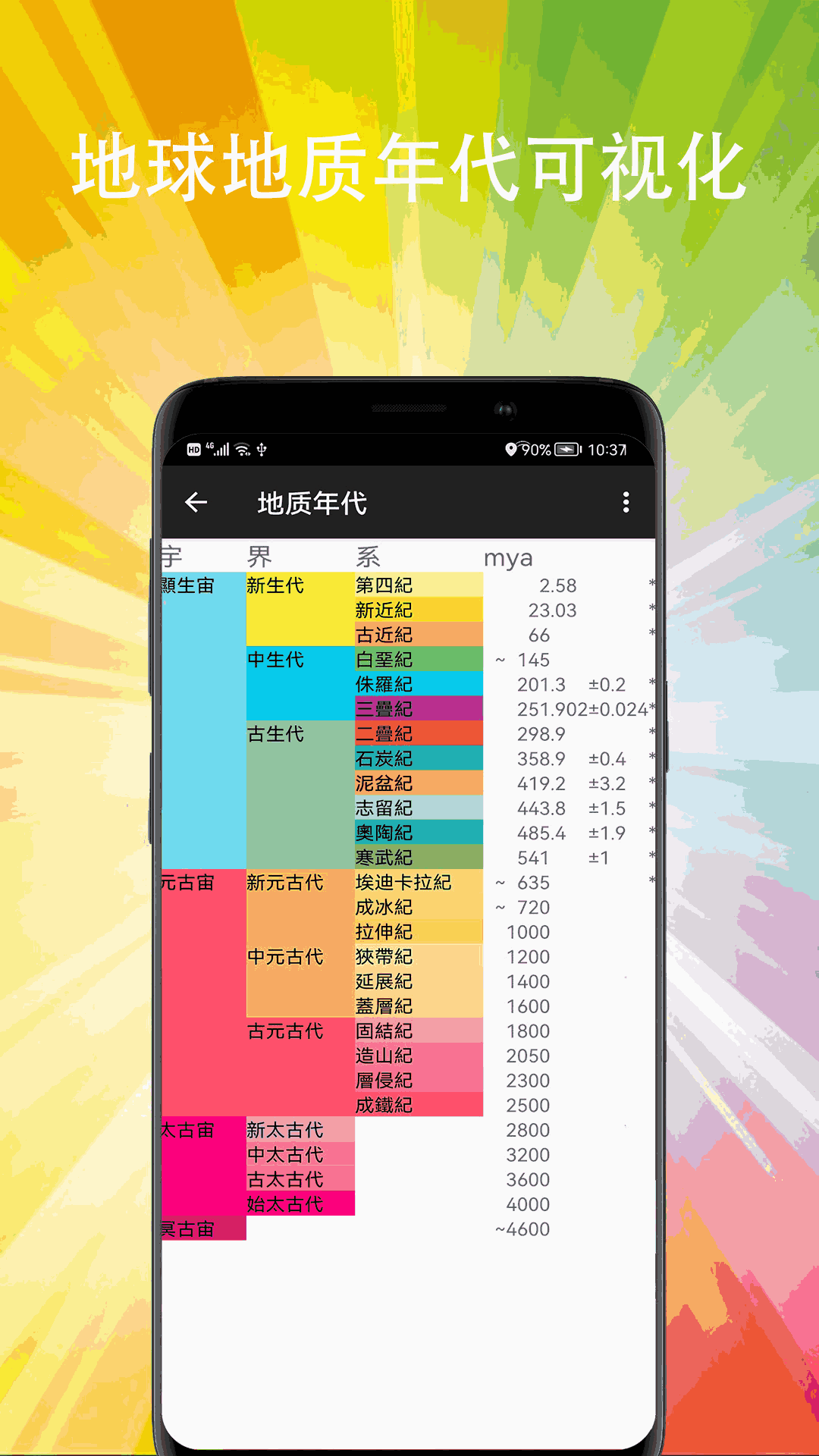 好物盲盒截圖2