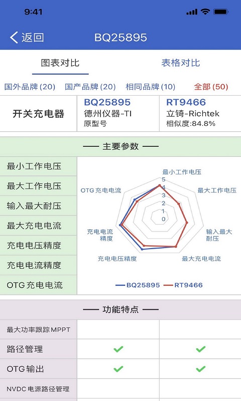 東京熱下載截圖3