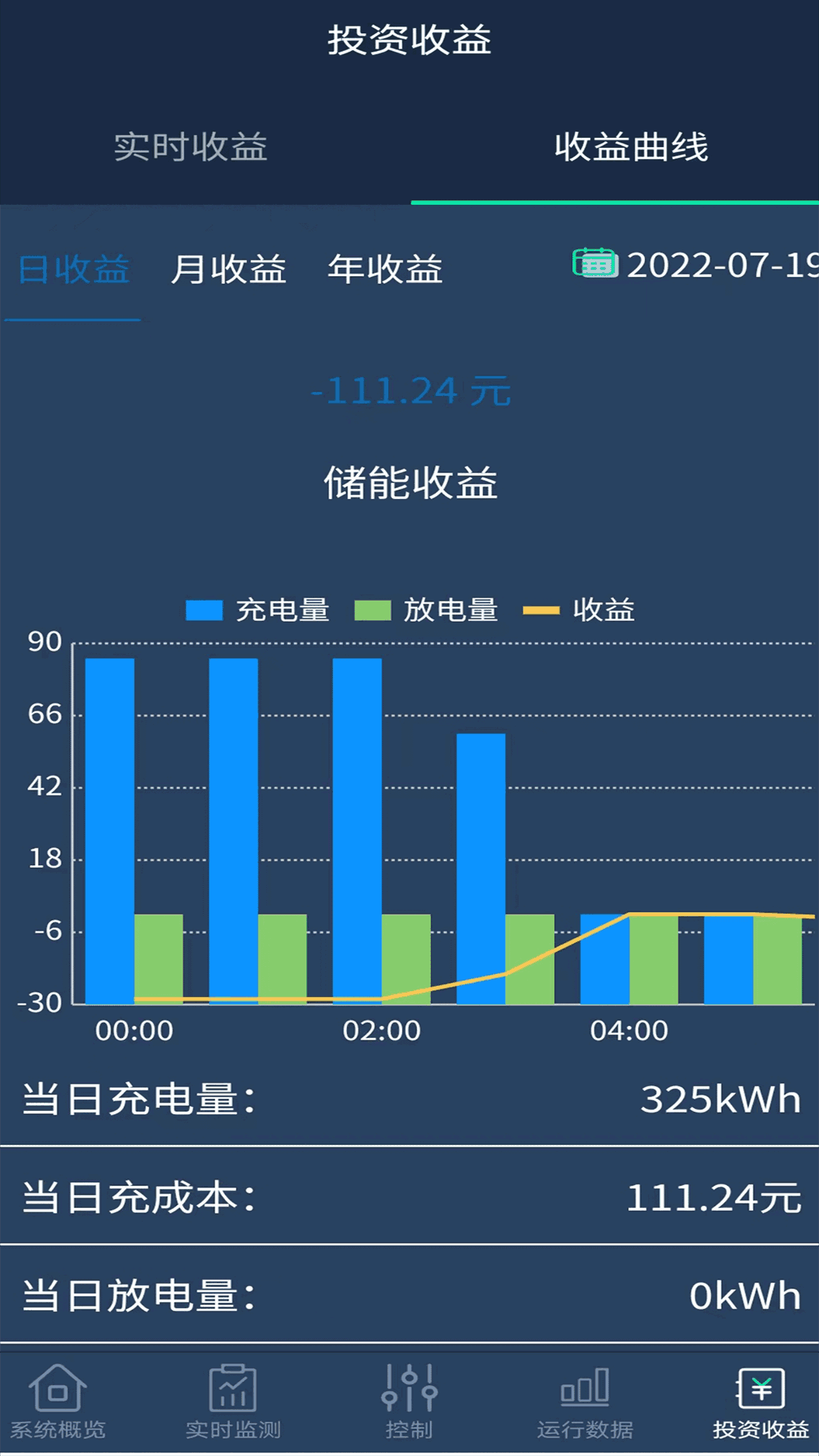 二次元拔蘿卜游戲推薦手游截圖1