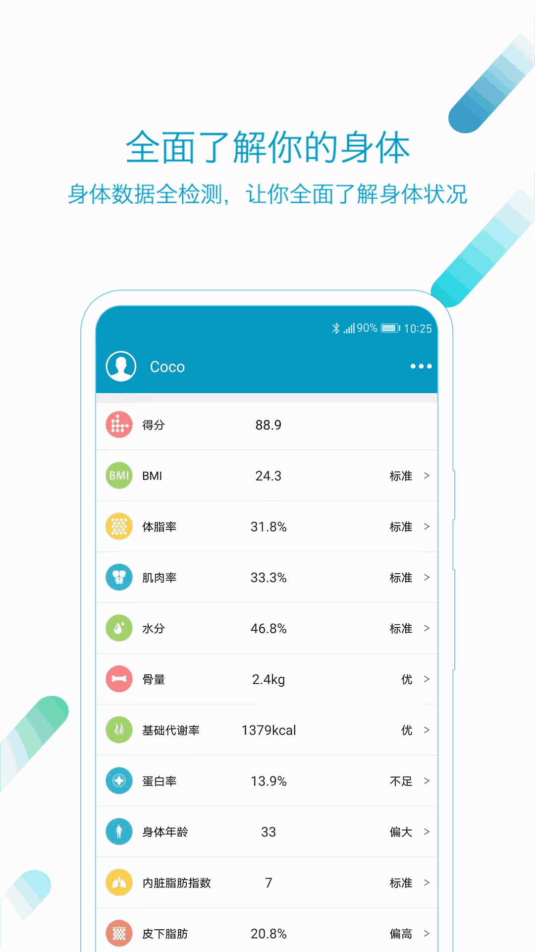 云藥在線截圖3