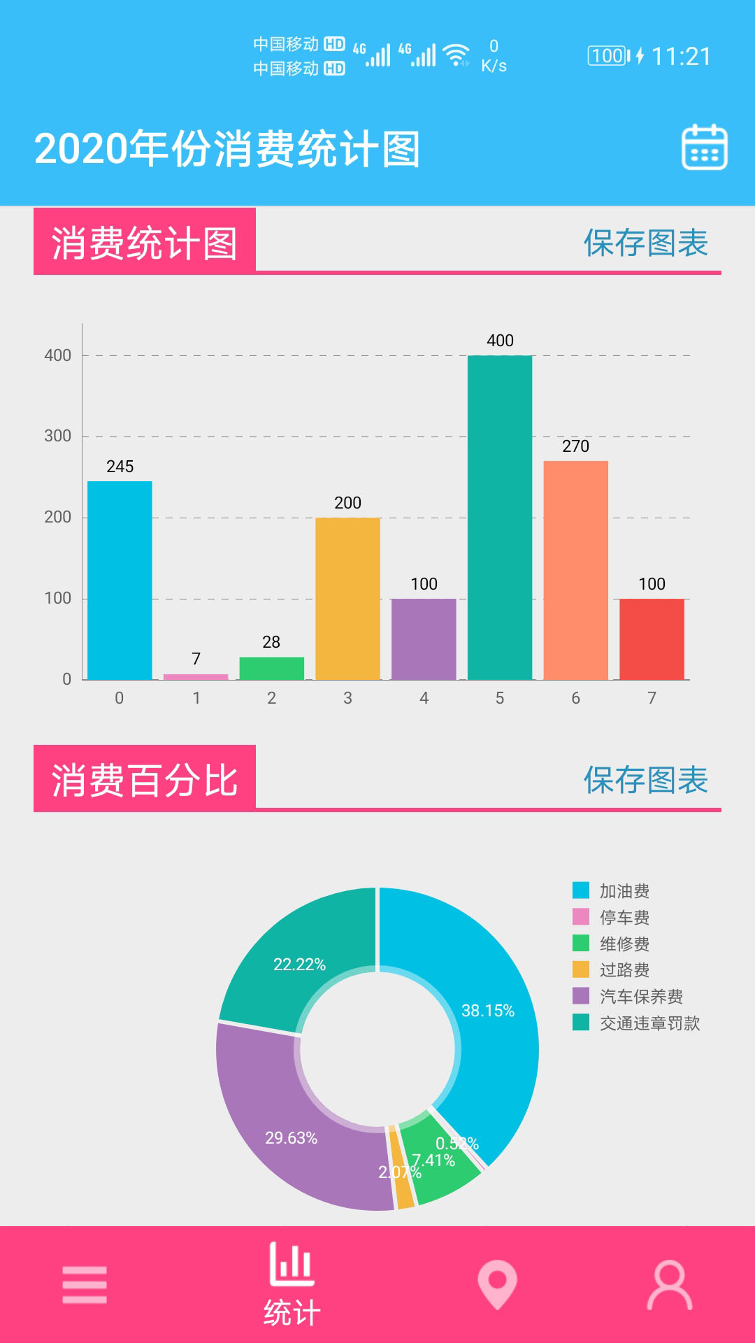 女明星yin亂大合集截圖2