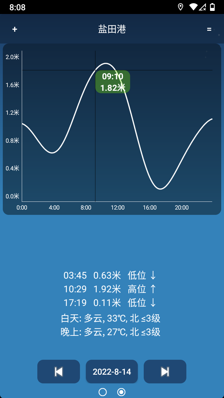 數(shù)字填色畫畫板截圖2