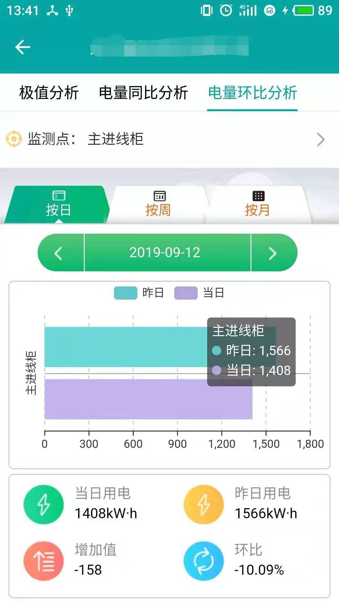 小學生捅小學生ppt免費下載截圖1