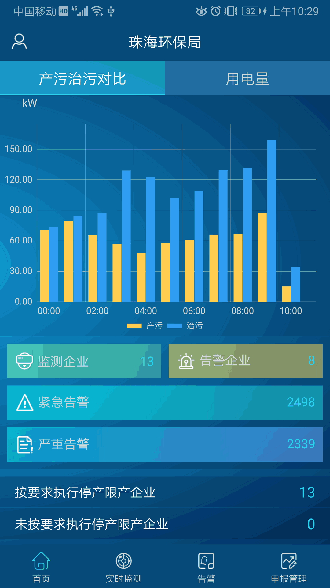 OAtalk截圖1