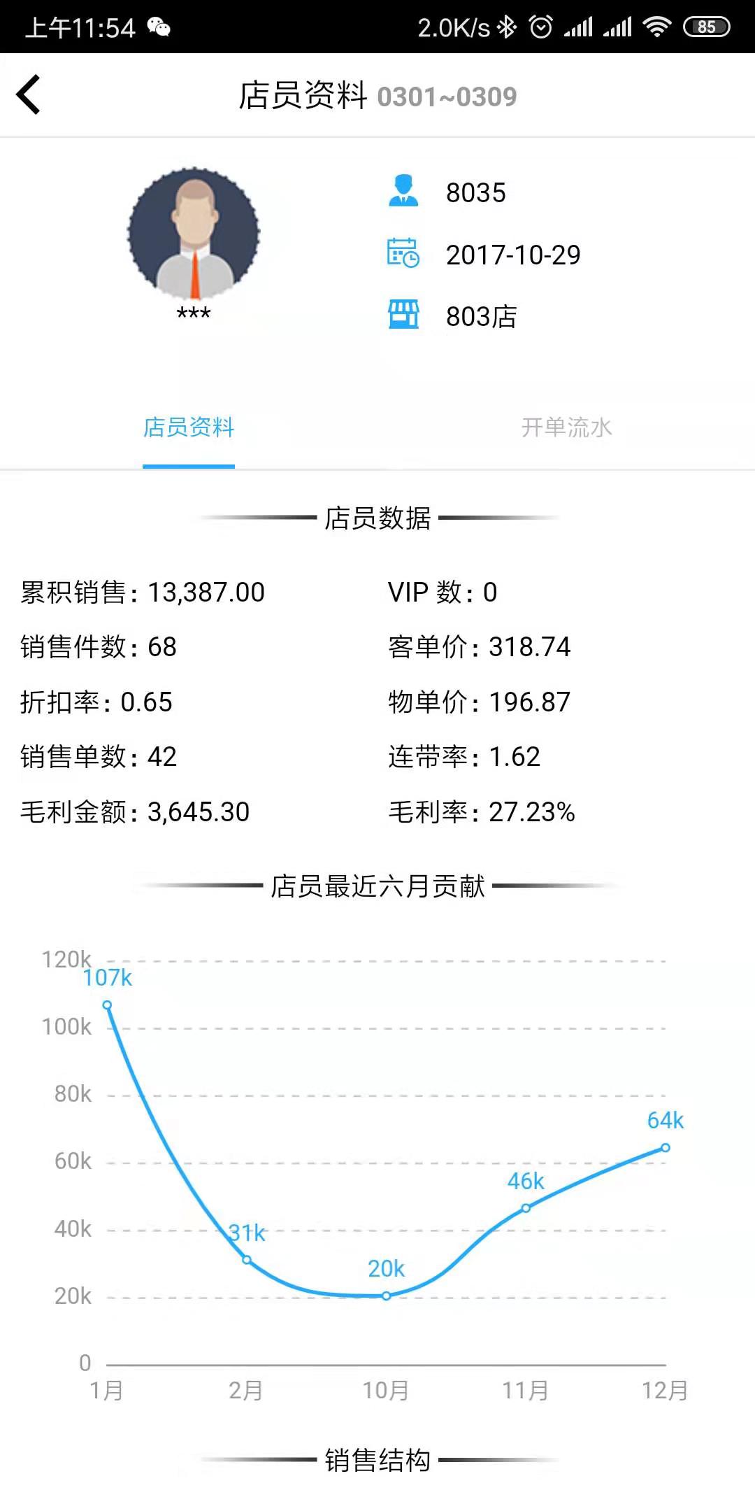 安子軒熱截圖4