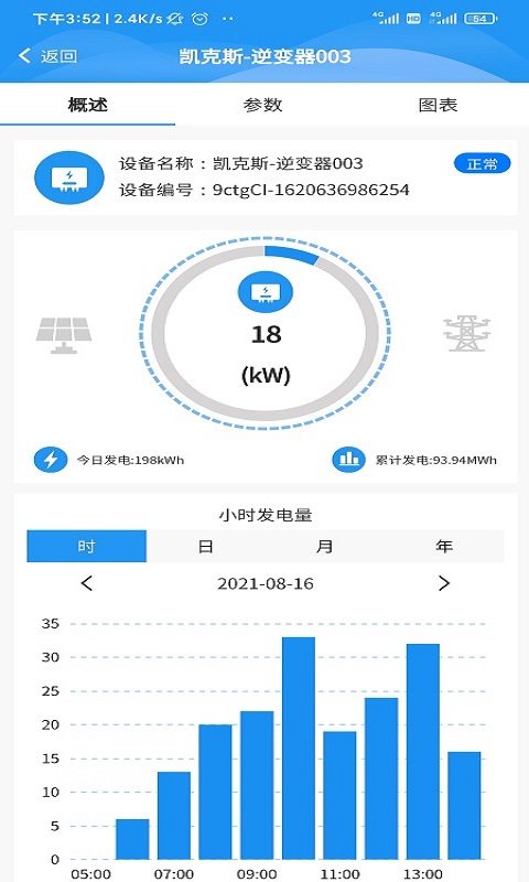 美麗的小 子6截圖3